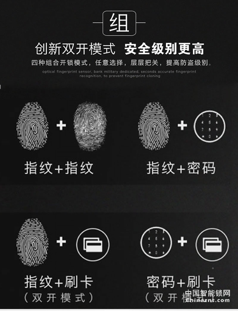 uiot超級(jí)智慧家 極光系列智能門鎖 家用防盜電子密碼鎖
