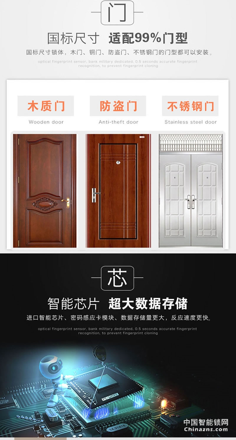 uiot超級(jí)智慧家 極光系列智能門鎖 家用防盜電子密碼鎖