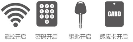 久邦智能鎖(典雅銀) 指紋鎖