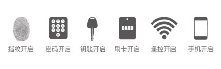 久邦防盜門智能鎖(紅古銅)智能指紋密碼鎖 別墅鎖