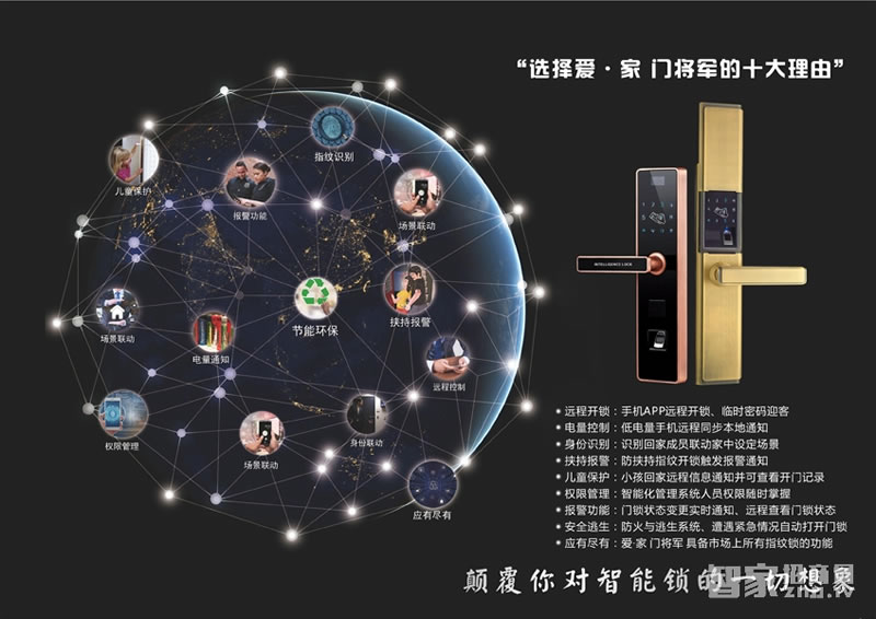 門將軍智能鎖 智能聯(lián)動(dòng)鎖/遠(yuǎn)程開鎖/可選鎖體