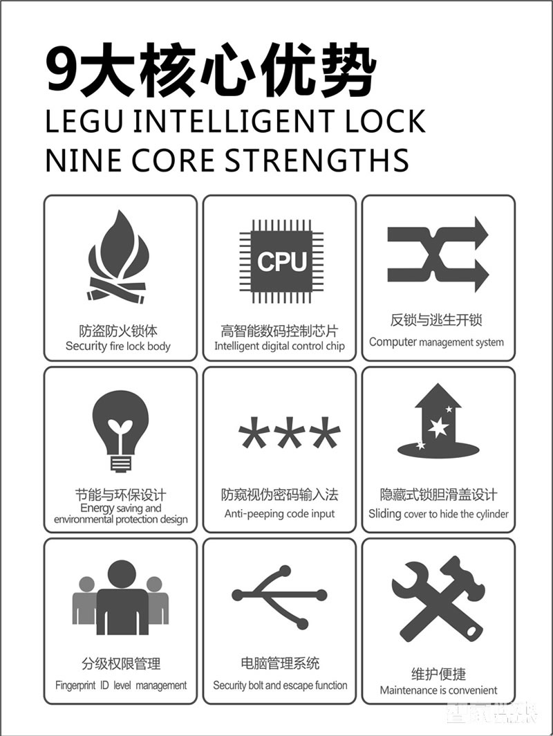 門將軍智能鎖 智能聯(lián)動(dòng)鎖/遠(yuǎn)程開鎖/可選鎖體