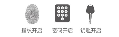 久邦智能鎖 家用指紋鎖