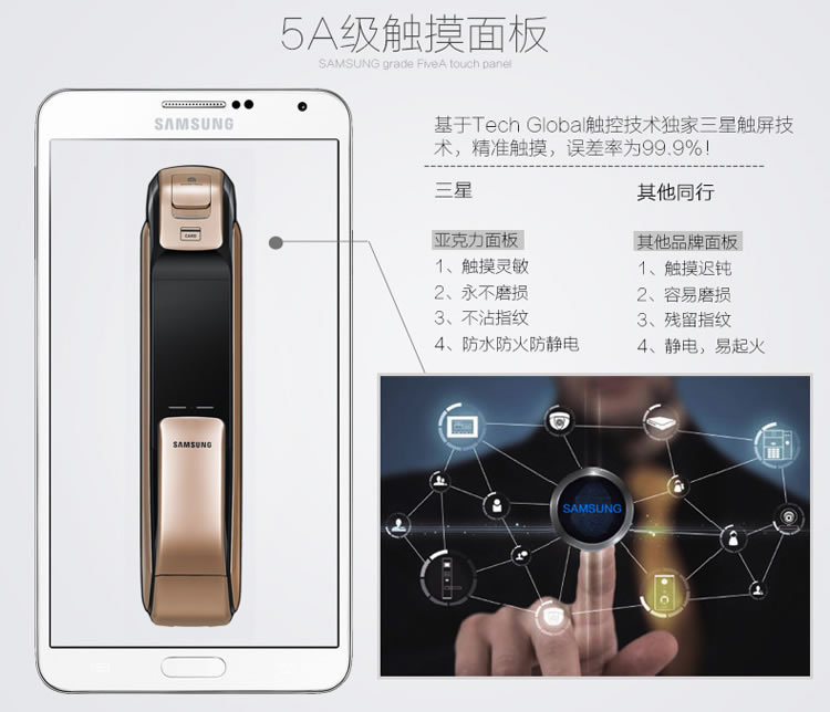 三星指紋鎖活體指紋識(shí)別 APP電子密碼鎖