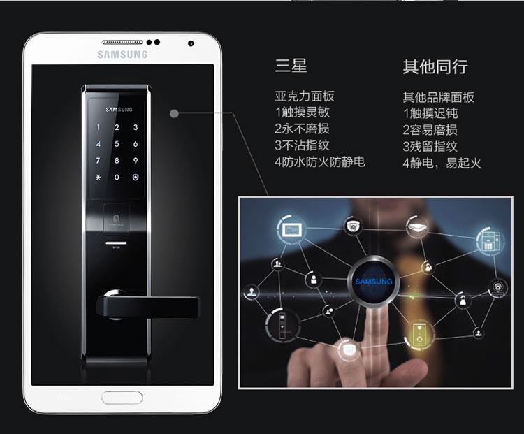 三星家用指紋鎖 大門防盜電子鎖H705