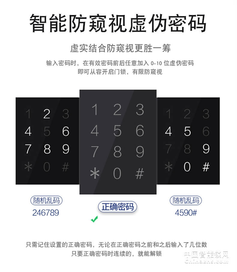 礪安LA4S系列歐式智能鎖 軍工品質 試開報警