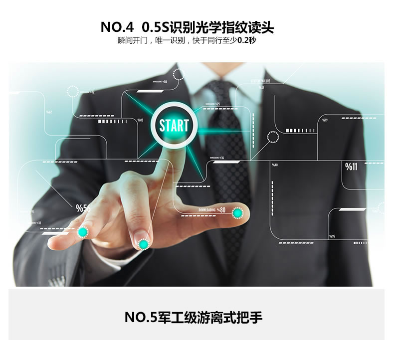 美好家指紋鎖 直板指紋密碼鎖 防盜門電子刷卡鎖