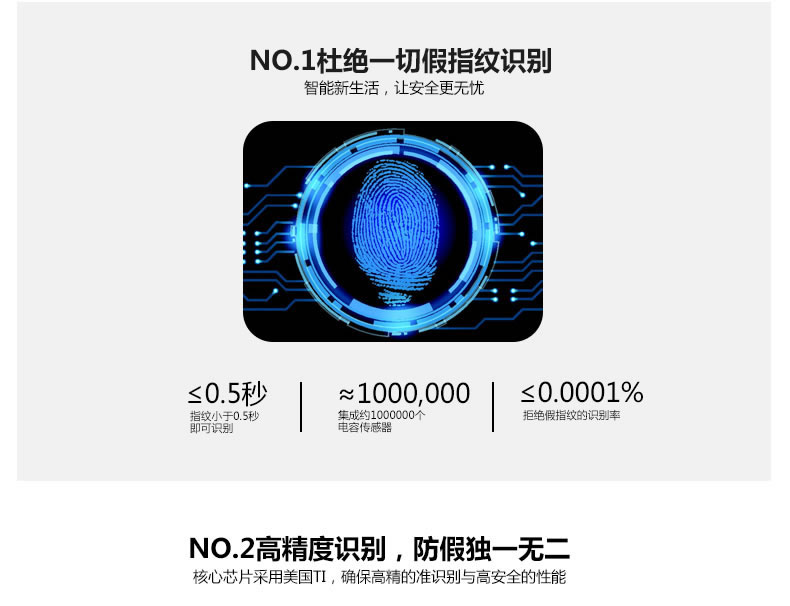 美好家智能鎖 智能遠(yuǎn)程遙控門鎖 別墅指紋密碼鎖