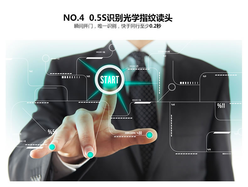 美好家智能鎖 智能遠(yuǎn)程遙控門鎖 別墅指紋密碼鎖