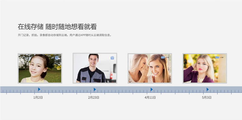 米立智能鎖 智能云鎖遠程開鎖