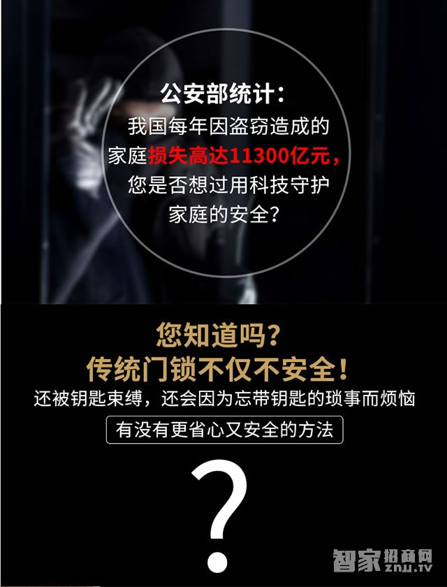 安唯萊智能鎖 全銅滑蓋智能指紋密碼鎖