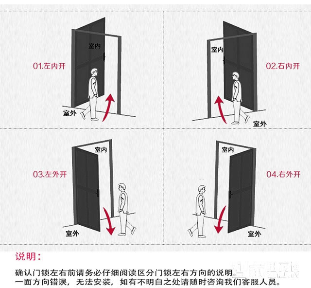 安唯萊智能鎖 全銅滑蓋智能指紋密碼鎖