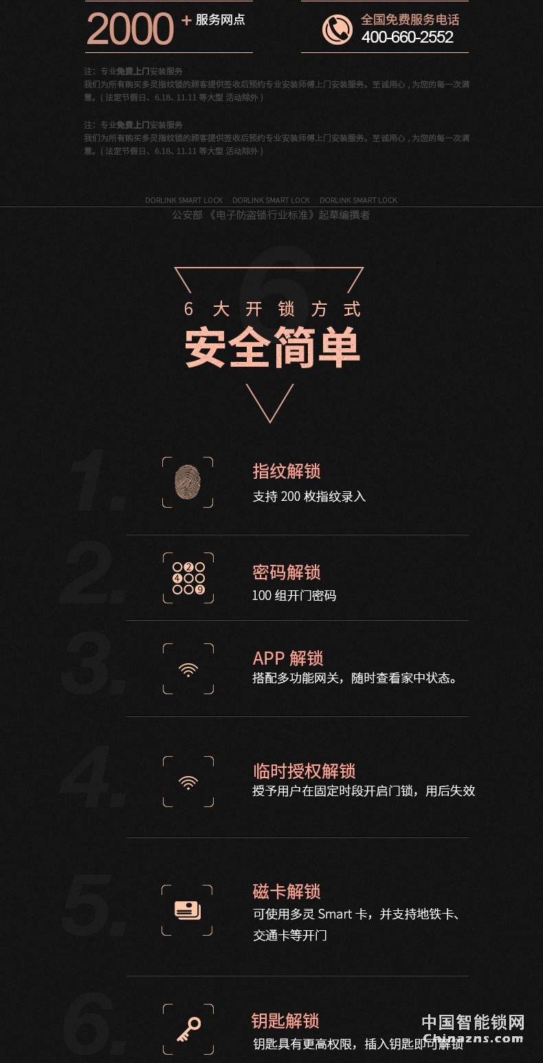 多靈指紋鎖P8 家用防盜門(mén)智能門(mén)鎖電子鎖指紋密碼鎖