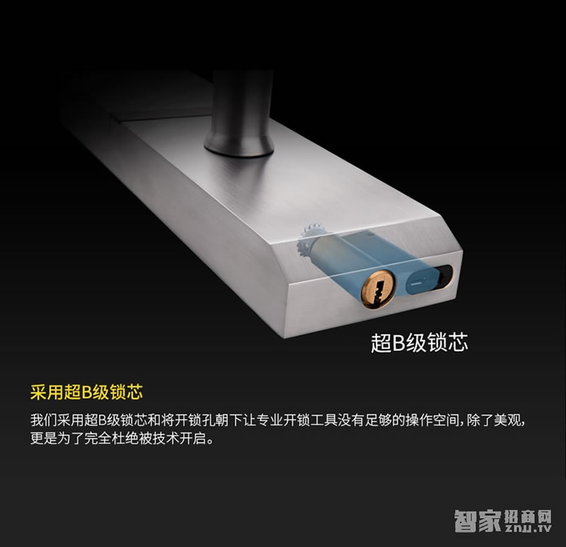 voc瑞典進(jìn)口V7701指紋密碼鎖 多重開(kāi)鎖方式