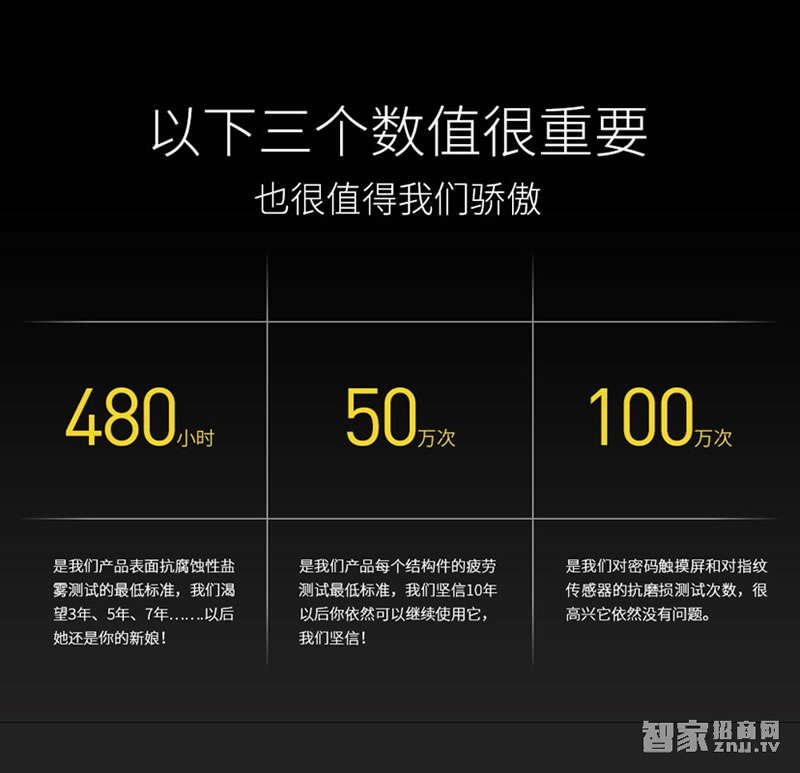 voc瑞典進(jìn)口V7701指紋密碼鎖 多重開(kāi)鎖方式