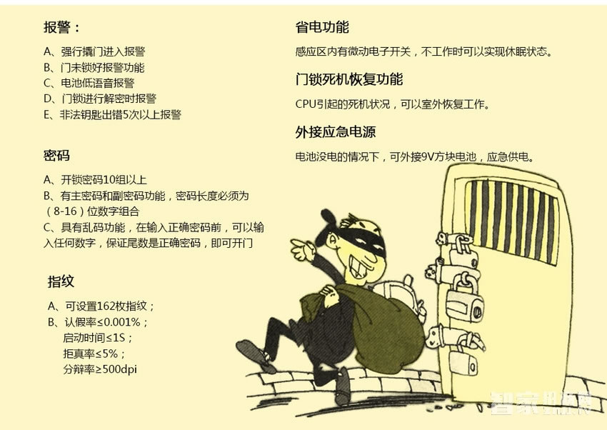 智能屋智能鎖 防盜門木門指紋密碼鎖(紅古銅)