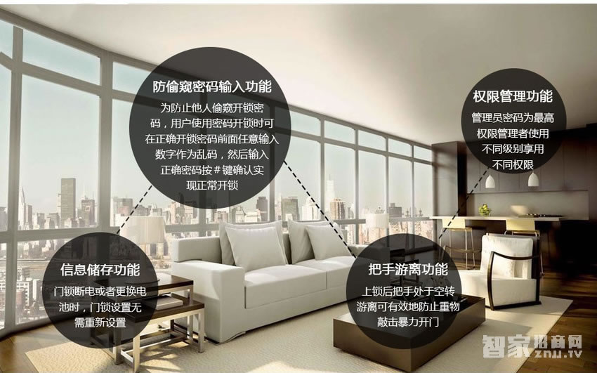 智能屋智能鎖 直板智能防盜鎖