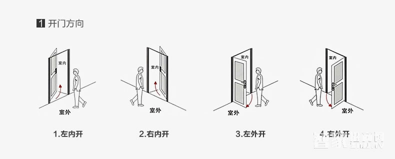 科技俠智能鎖 手機(jī)藍(lán)牙智能門鎖