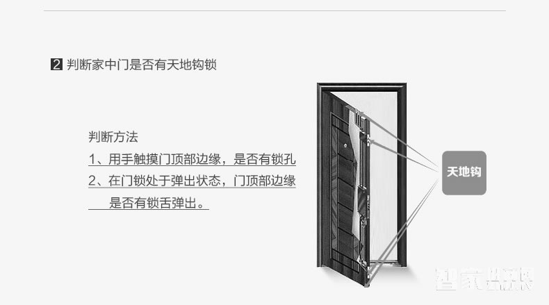 科技俠智能鎖 電子防盜鎖 木門防盜鎖