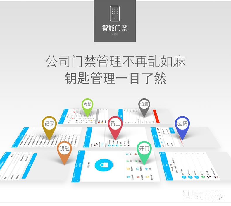 科技俠智能鎖 智能門禁鎖  APP遠(yuǎn)程開鎖