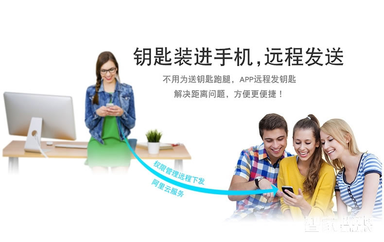 科技俠智能鎖 智能門禁鎖  APP遠(yuǎn)程開鎖