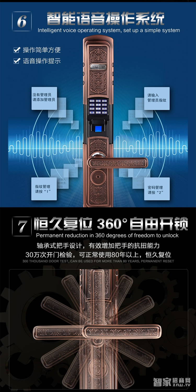 如神家用指紋鎖 防盜指紋密碼鎖 防貓眼開(kāi)鎖