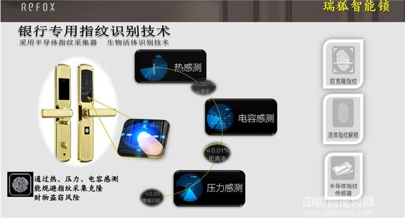 瑞狐智能鎖智能工程鎖 銀行專用指紋識別技術(shù)智能鎖
