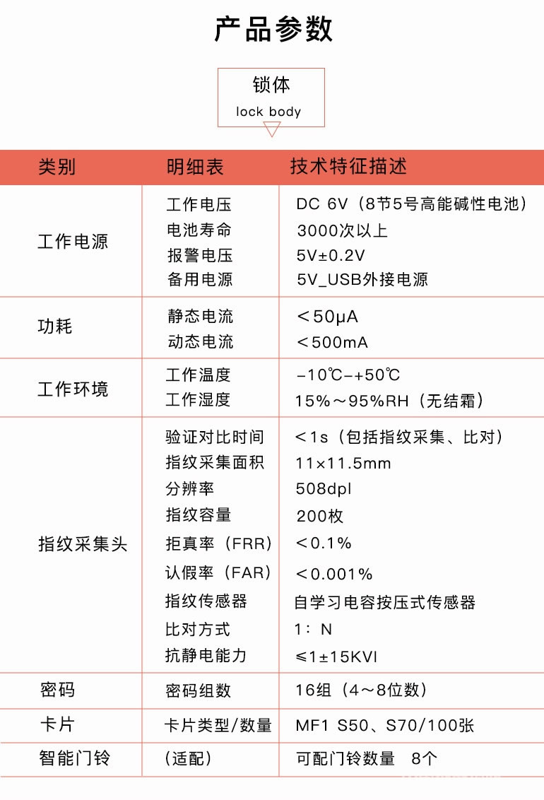 瑞狐智能鎖全自動安全智能鎖 手機APP智能指紋鎖