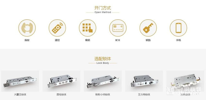 金安盾電子卡鎖 酒店賓館磁卡鎖