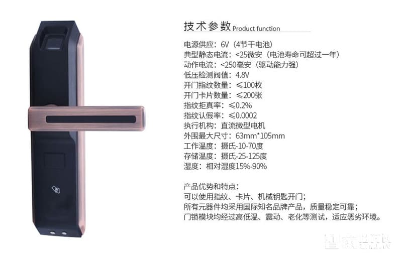 實(shí)譽(yù)防盜刷卡智能鎖 小區(qū)電子感應(yīng)鎖 賓館IC磁卡門鎖