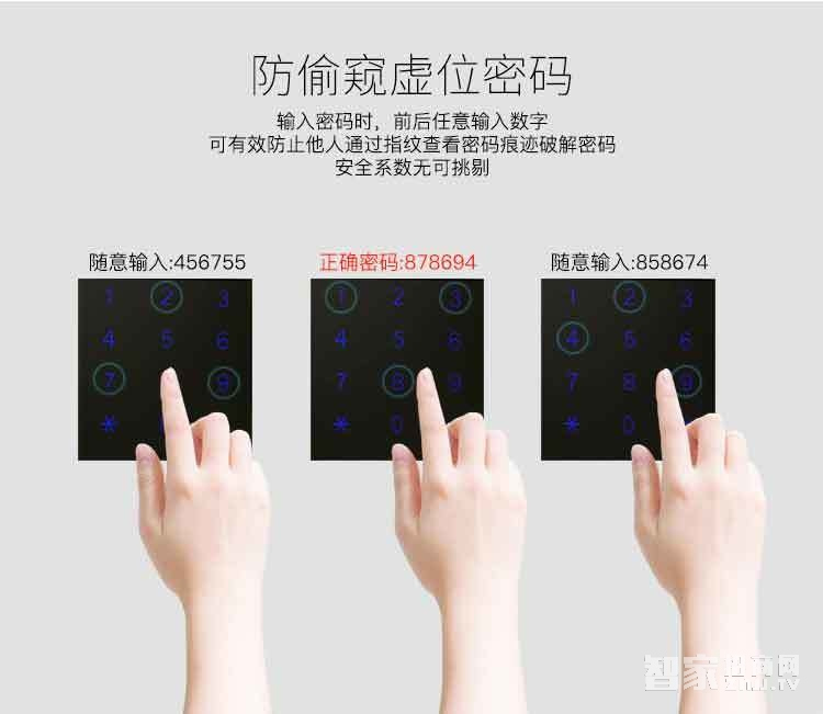 堅甲衛(wèi)士瑞典指紋頭平滑蓋指紋鎖 密碼刷卡鎖