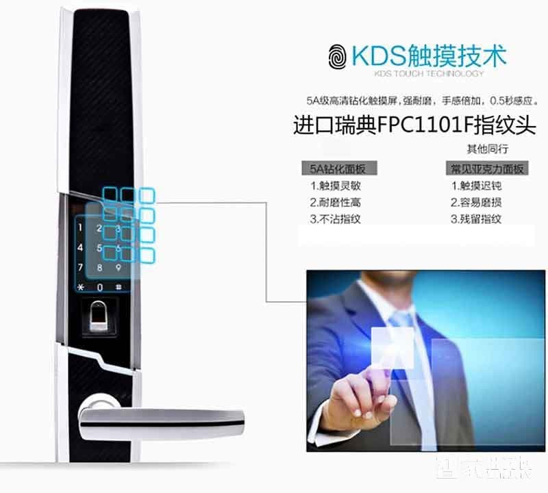 堅甲衛士瑞典指紋頭 斜滑蓋指紋鎖