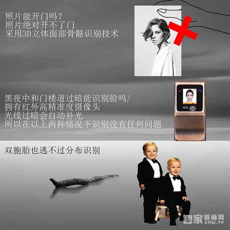 堅甲衛士紅外人臉識別智能鎖 液晶顯示屏幕