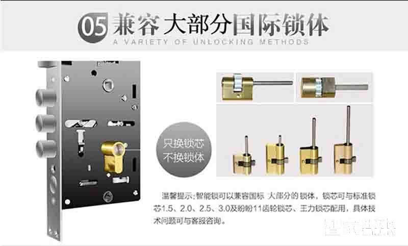 堅甲衛士全自動四合一指紋鎖 防盜智能門鎖