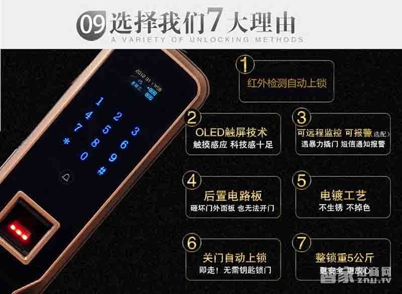 堅甲衛士全自動四合一指紋鎖 防盜智能門鎖