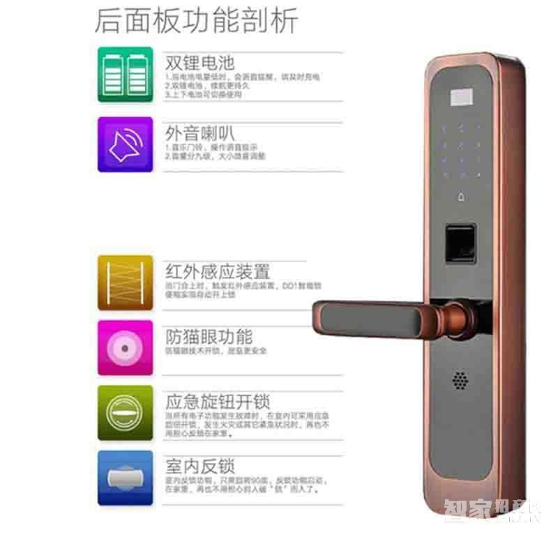 堅甲衛(wèi)士紅外全自動智能指紋鎖 直板刷卡鎖