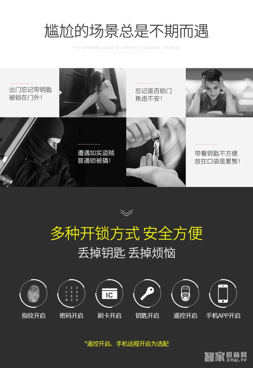 歐萊斯頓指紋鎖智能鎖防盜門(mén)家用電子鎖密碼鎖