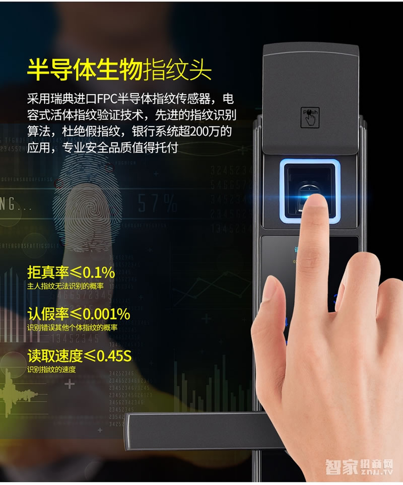 歐萊斯頓指紋鎖智能鎖防盜門(mén)家用電子鎖密碼鎖