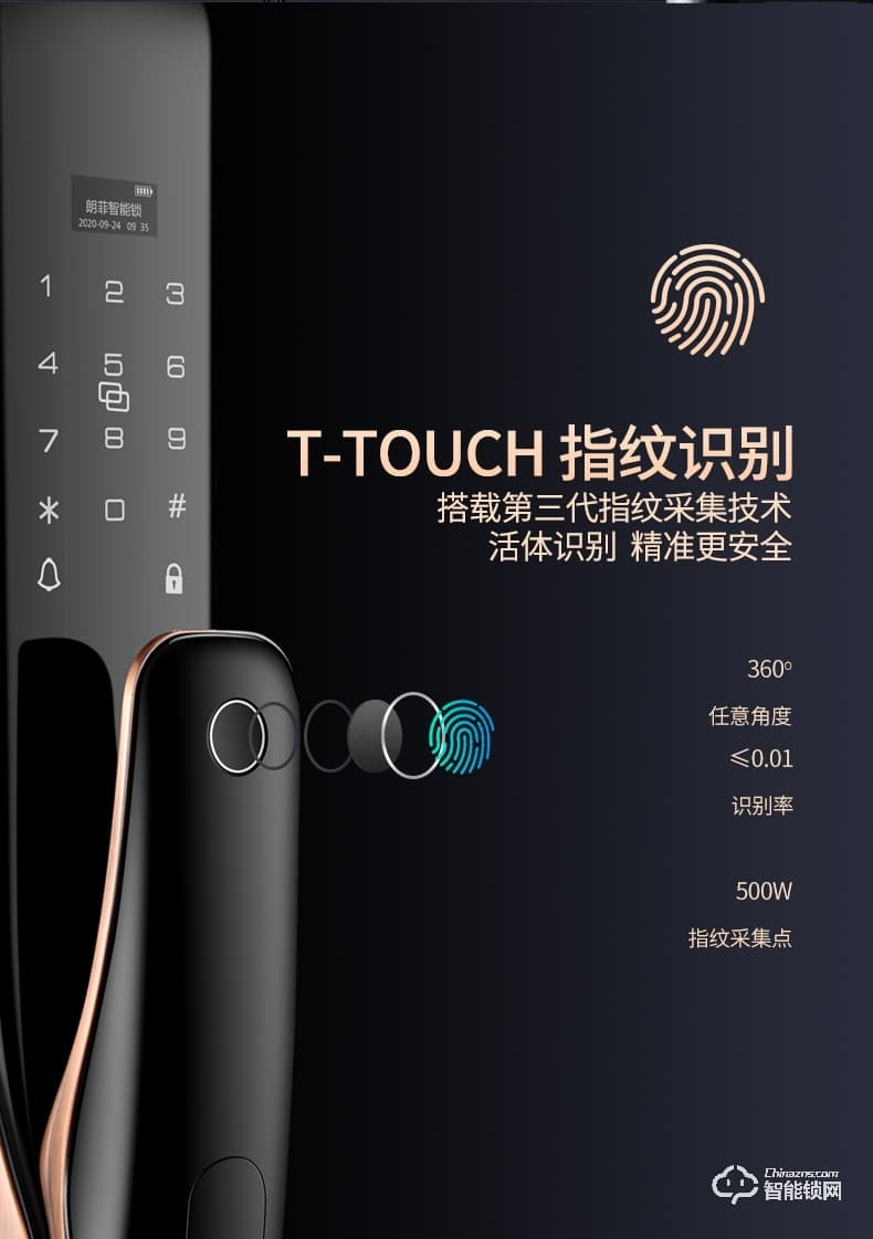 朗菲智能鎖 全自動(dòng)推拉式智能貓眼鎖