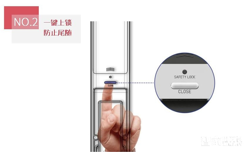 紐威爾指紋鎖 智能鎖土豪金、三種開鎖方式/6大核心功能