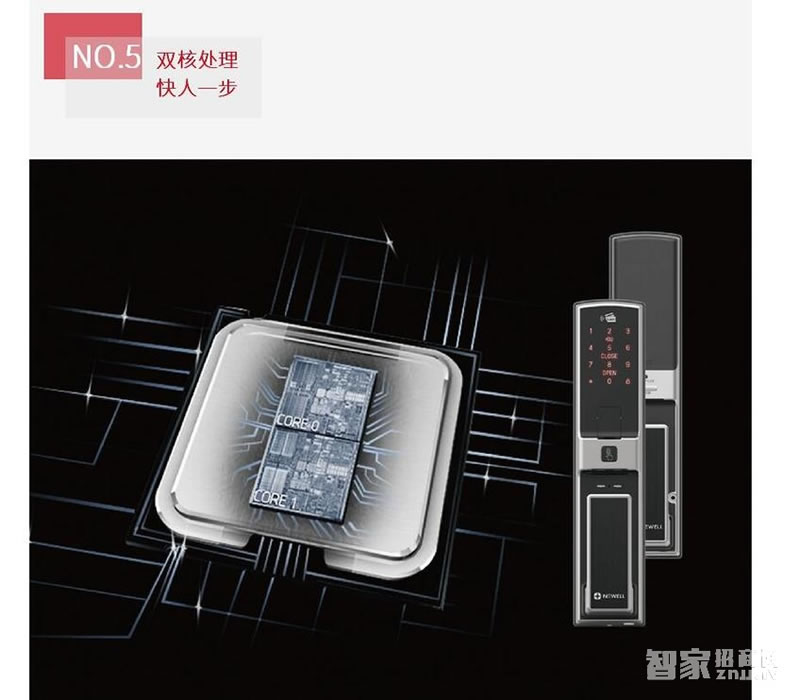 紐威爾指紋鎖 智能鎖土豪金、三種開鎖方式/6大核心功能