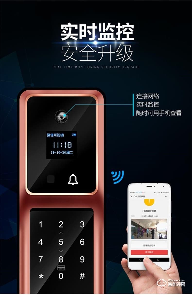 朗菲智能鎖 家用防盜門監控攝像頭電子鎖