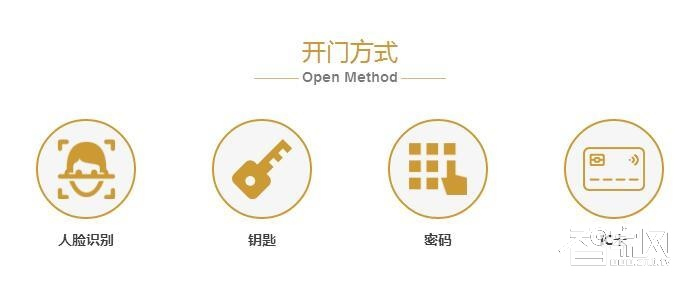 金安盾人臉識(shí)別鎖 家用電子密碼鎖 刷卡鎖