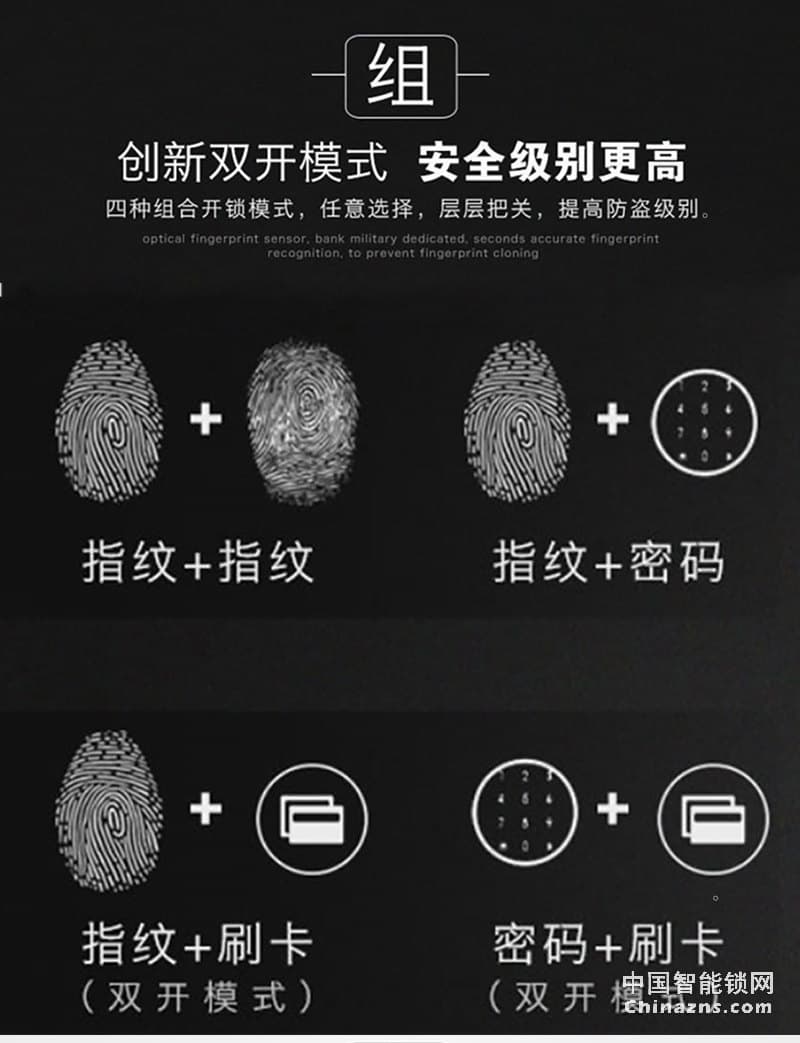 uiot超級(jí)智慧家 紫韻系列智能門鎖 防盜門木門感應(yīng)密碼鎖