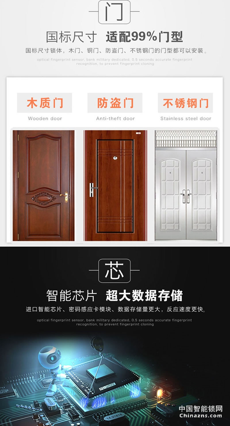 uiot超級(jí)智慧家 紫韻系列智能門鎖 防盜門木門感應(yīng)密碼鎖