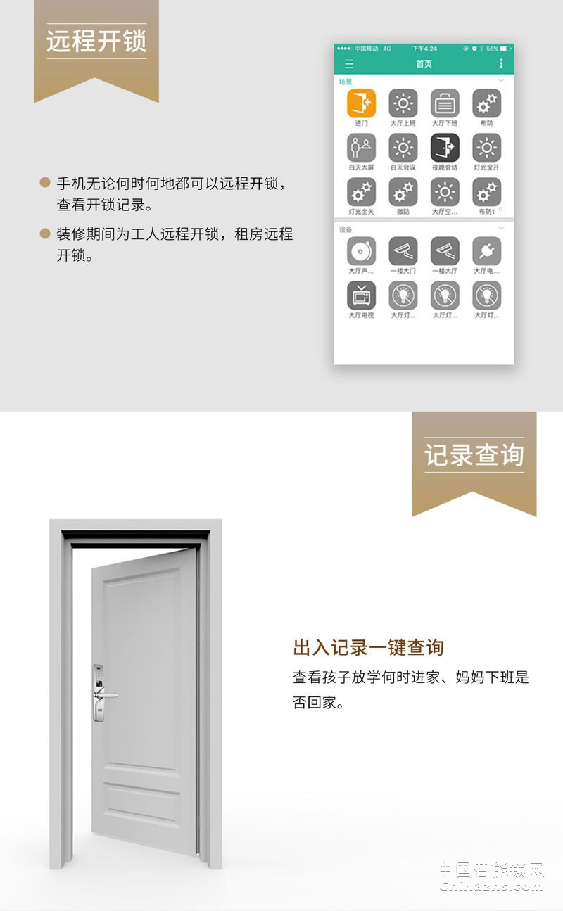 uiot超級(jí)智慧家 紫韻系列智能門鎖 防盜門木門感應(yīng)密碼鎖