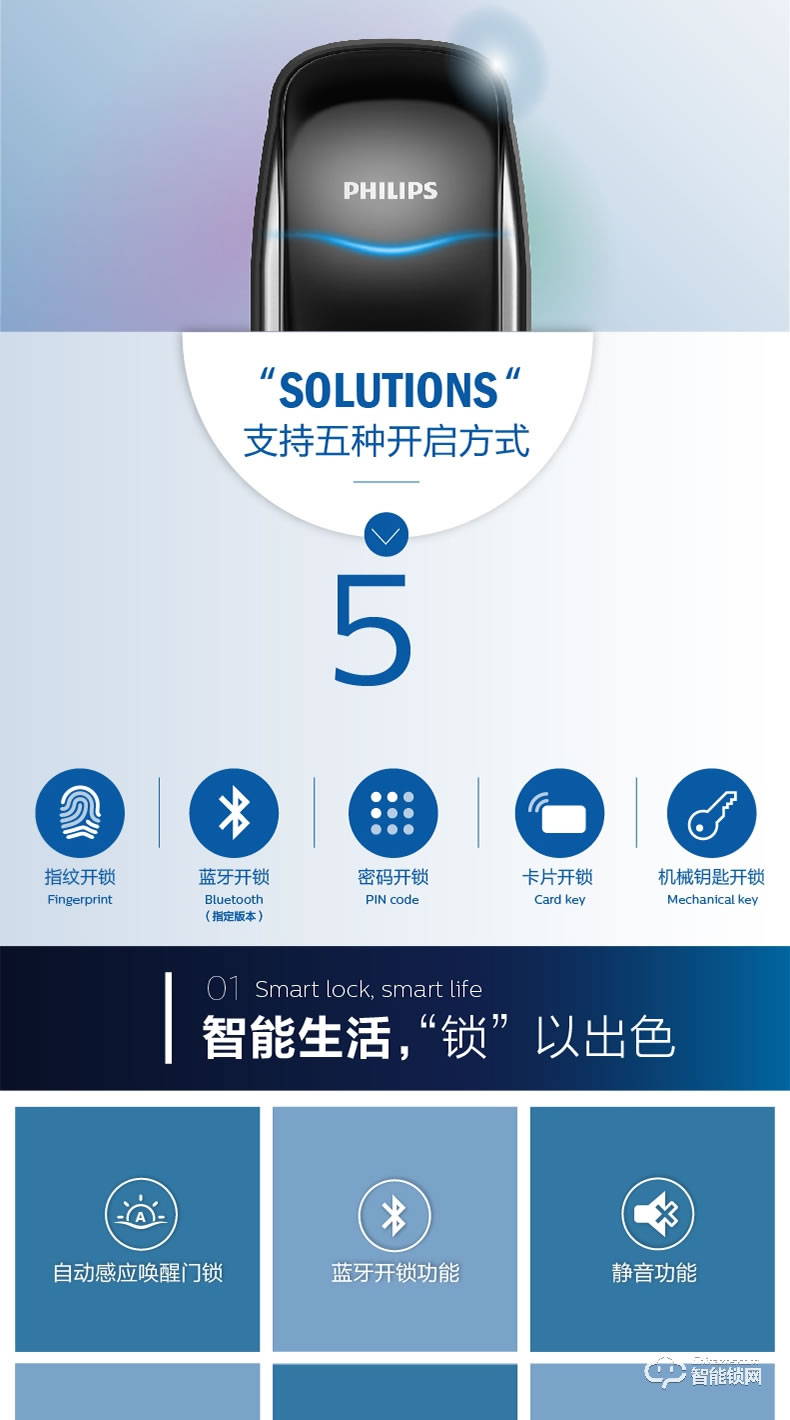 飛利浦智能鎖 9100推拉式家用防盜門指紋密碼鎖