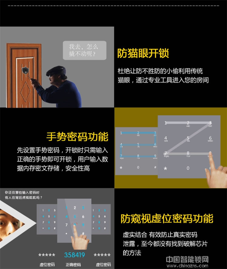 優咖遠程控制物聯網智能鎖 防貓眼開啟指紋鎖