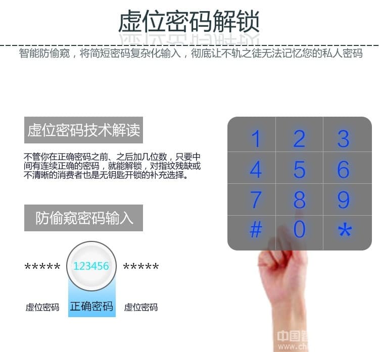 優咖萬能互換指紋鎖 不銹鋼鎖體智能鎖