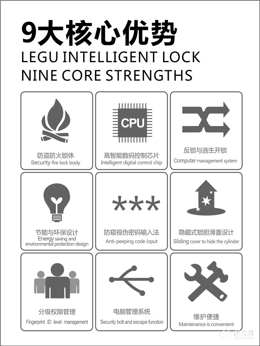 愛家維納斯門將軍智能聯(lián)動(dòng)鎖 安全逃生開鎖